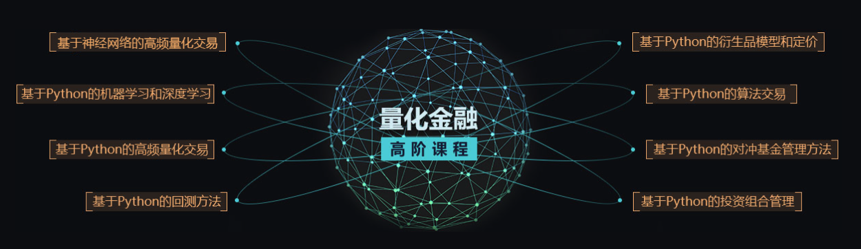 AQF量化金融分析师实训课程【完结】