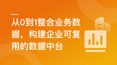 SpringBoot3.0 + RocketMq 构建企业级数据中台【完结】