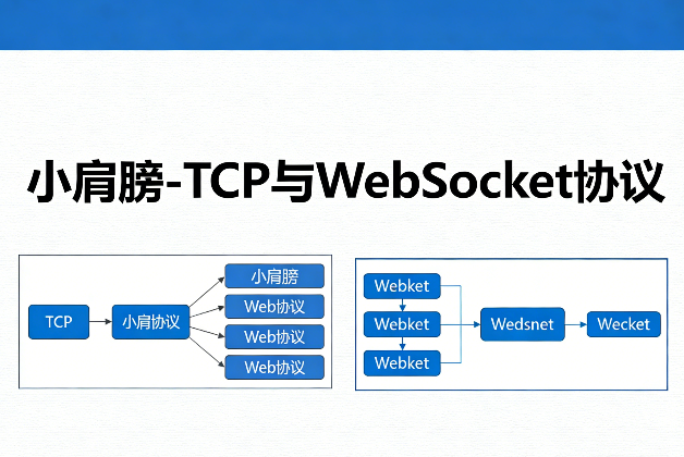 TCP与WebSocket协议