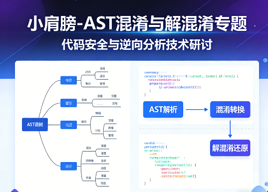AST混淆与解混淆专题
