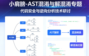 AST混淆与解混淆专题